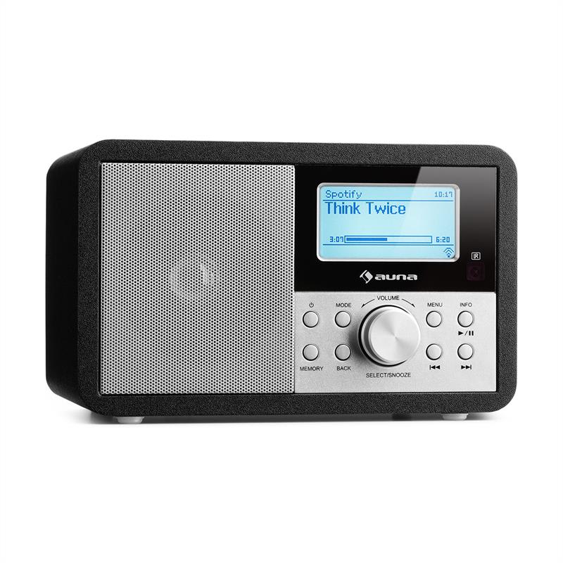 Auna Worldwide Mini